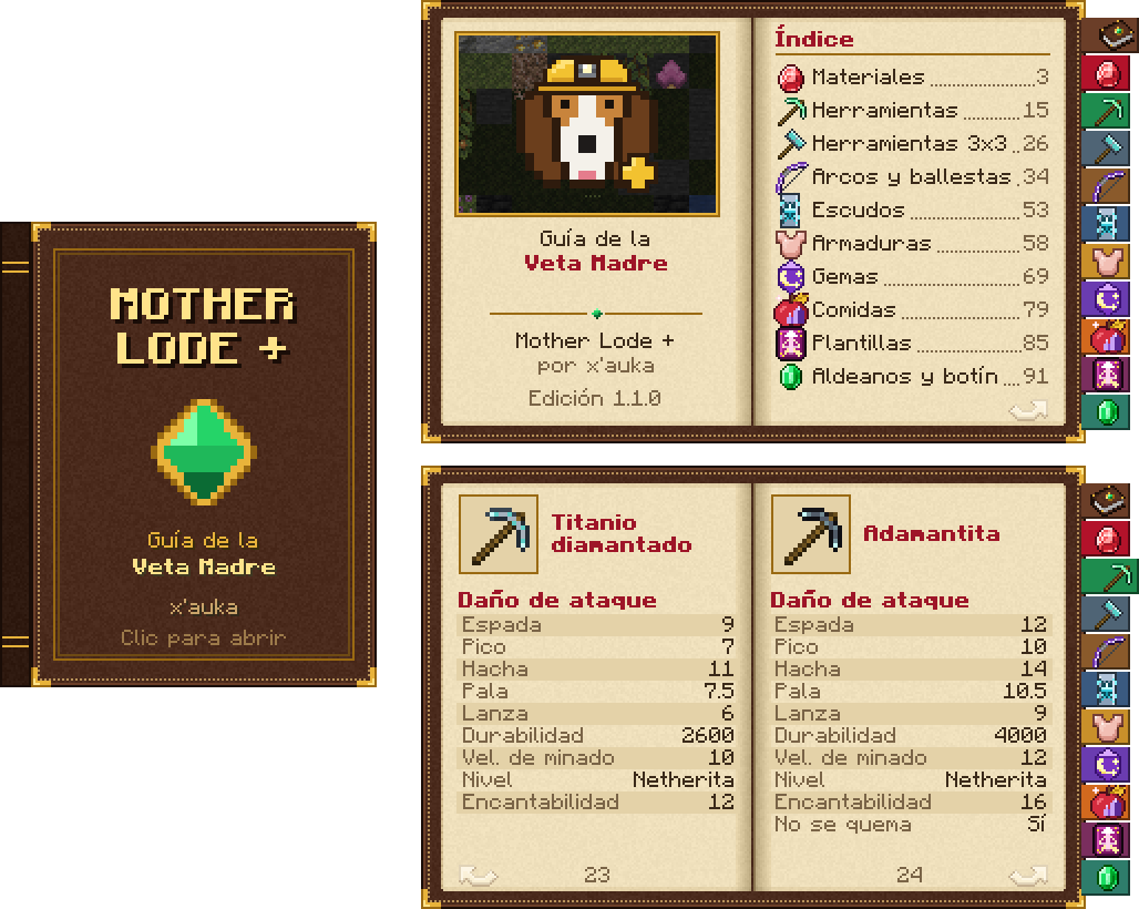 The Mother Lode Guide