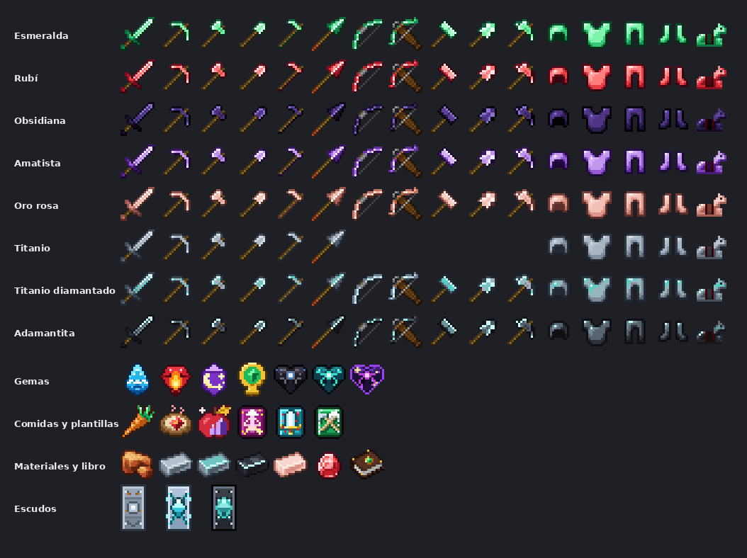 All items